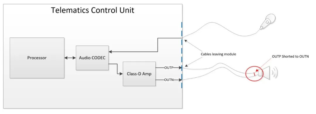 1770602659355651.png 图3.png