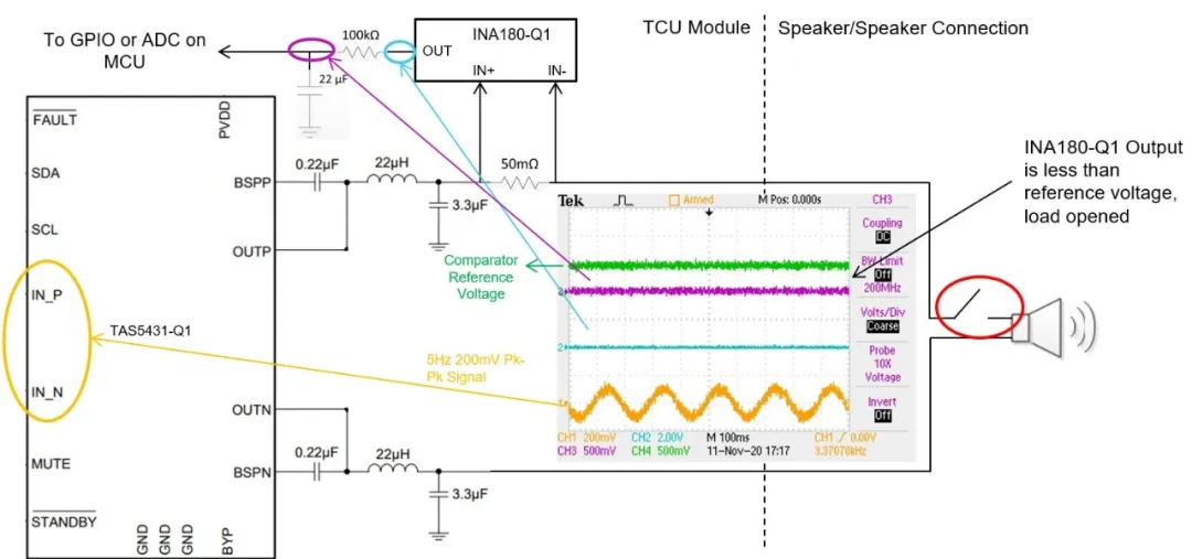 1770602703675368.png 图 6 在开路故障情况下,INA180-Q1 测量为零电流.png