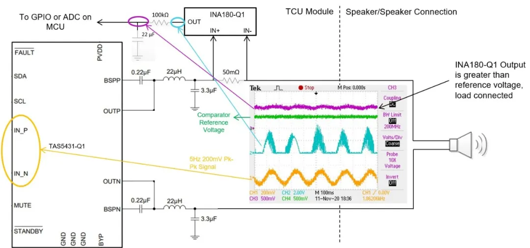 1770602710685225.png 图 7 开路负载诊断,无故障状态,音频混合到输入中.png