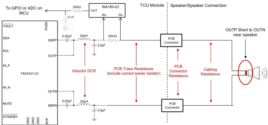 1770602757544198.png 图 8 当正输出对负输出短路时.png