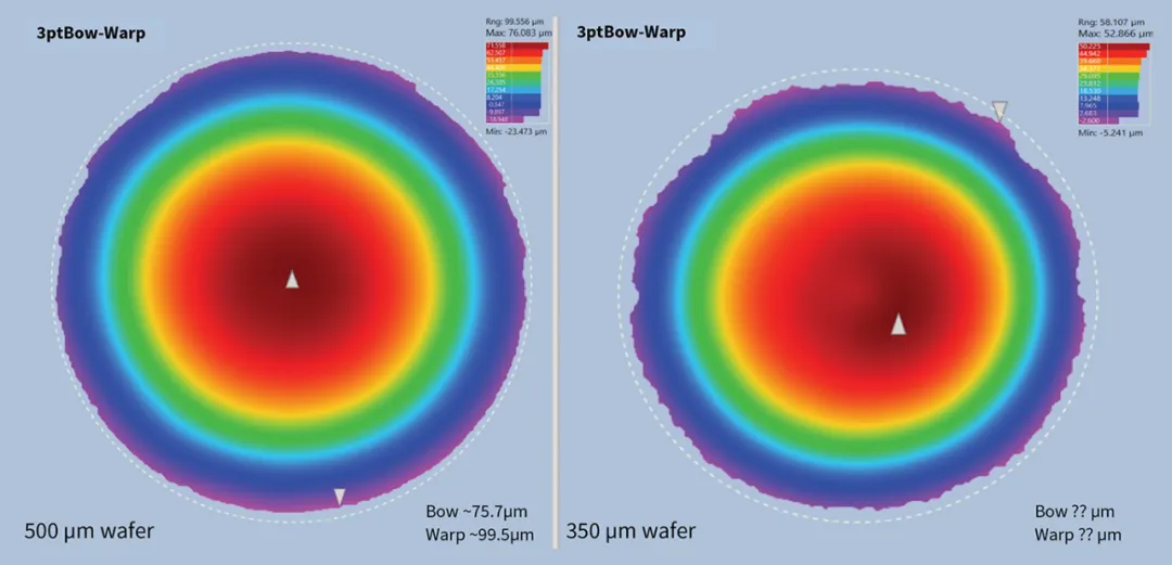 1770603490186222.png 图 1. 500 µm 厚度(左)和 350 µm 厚度(右)的晶圆形状图比较.png