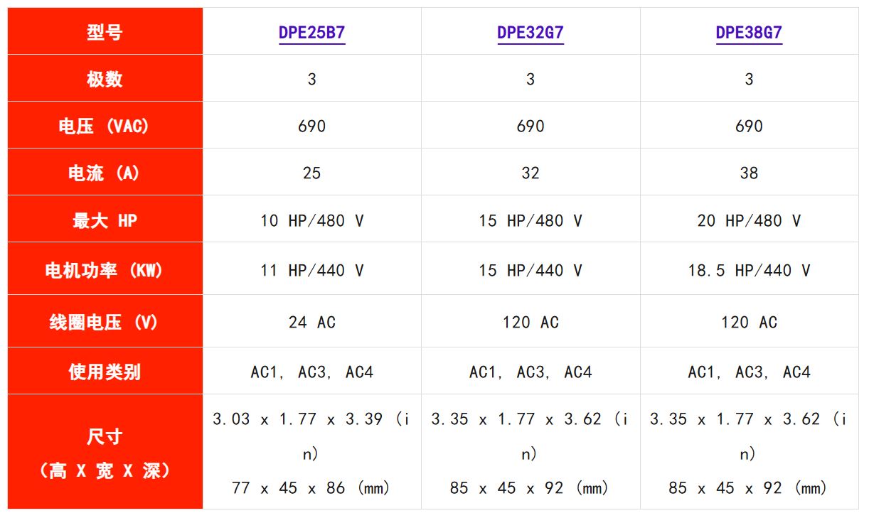 1770692115132557.jpg 电压选择范围.JPG