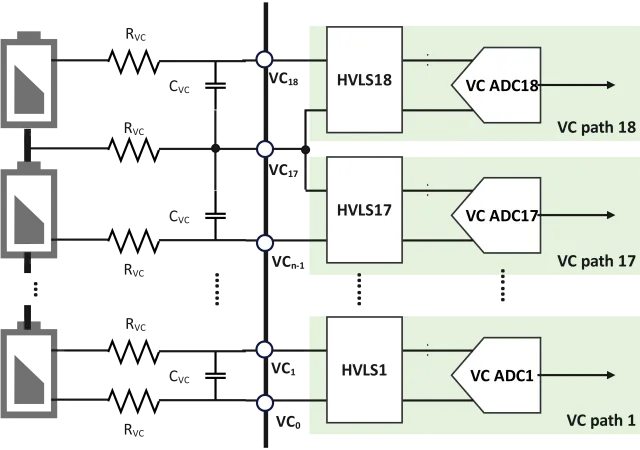 1770708977740297.png 图1 18路同步采样.png