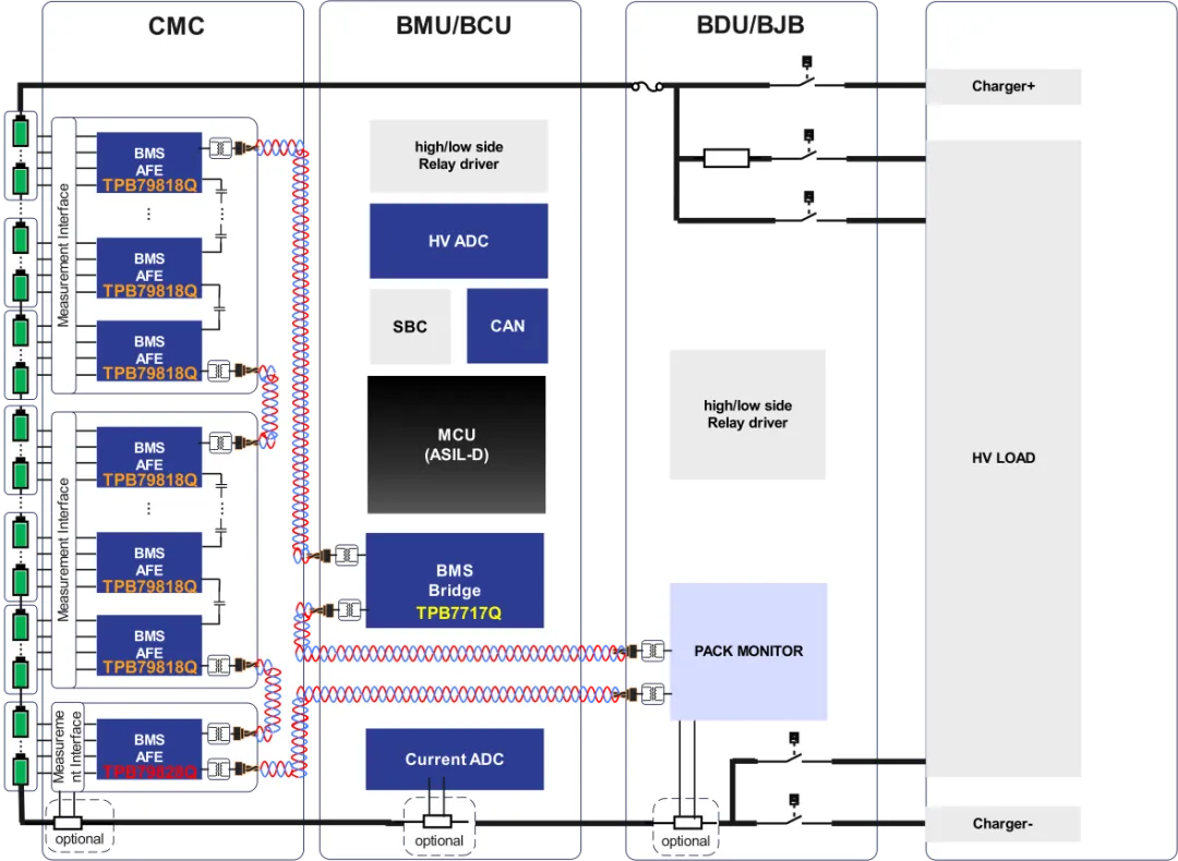 1770709069296568.png 图11 动力电池应用.png