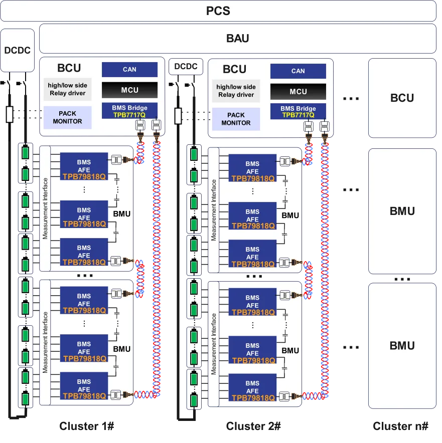 1770709076439413.png 图12 工商业储能应用.png