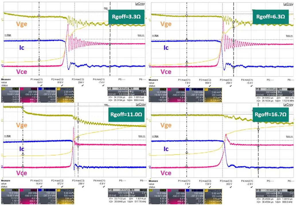图8. 不同关断电阻下的关断尖峰波形.png