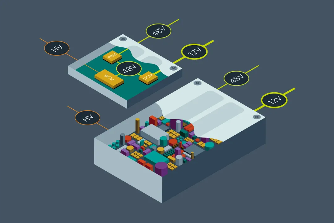 图 4：Vicor 解决方案能够高效地满足爬电距离与电气间隙要求.png