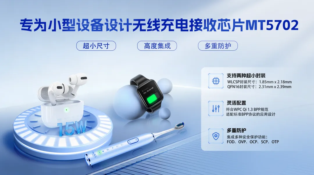 1772418165724289.png MT5702.png