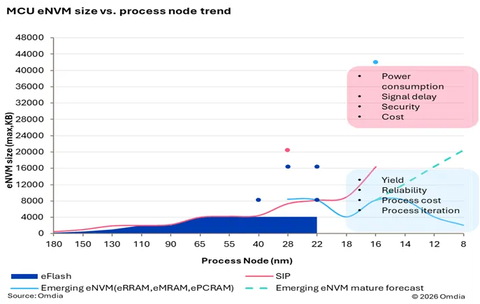 1772437847980058.png MCU.png