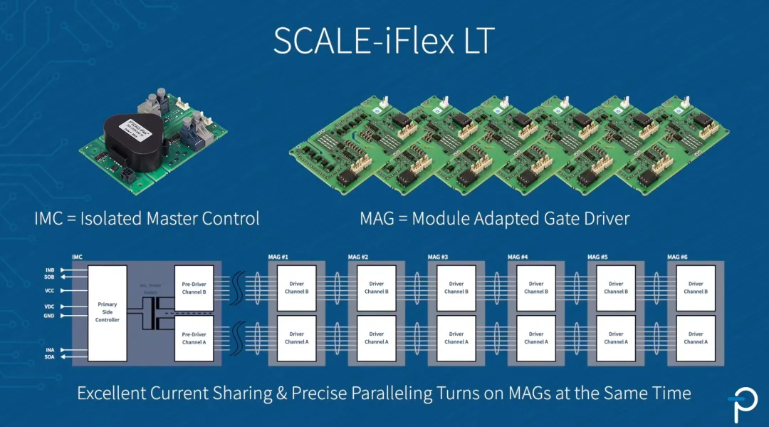 1772442975497693.png SCALE-iFlex LT.png