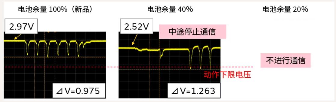 电池余量2.JPG