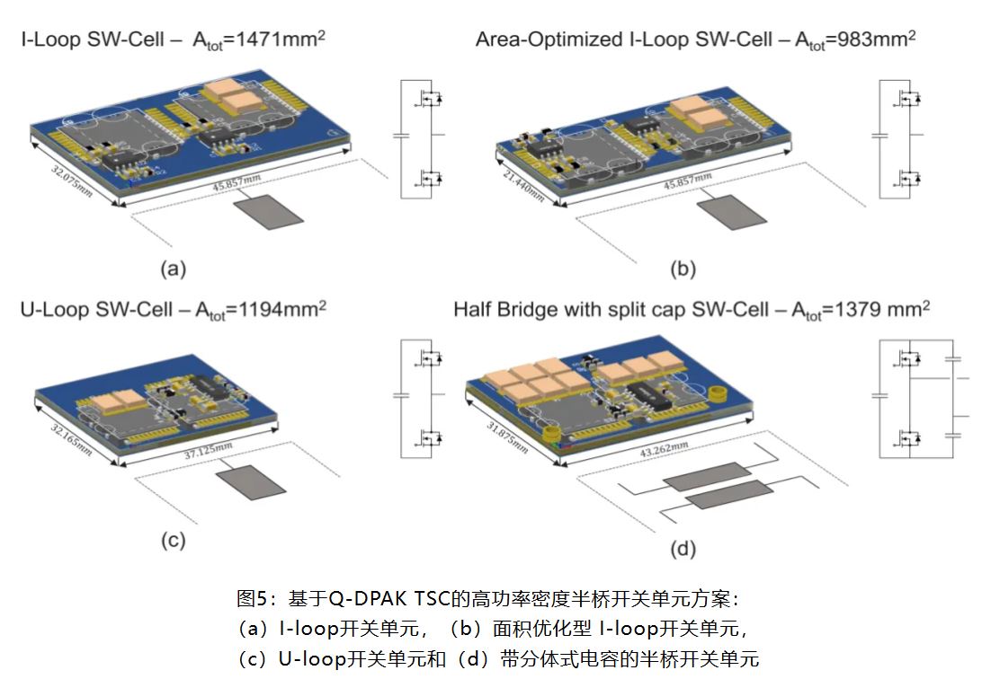 图5：基于Q-DPAK TSC的高功率密度半桥开关单元方案.JPG