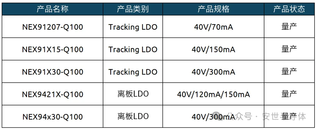 图10：产品名称.png