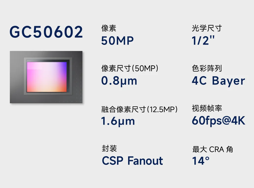 GC50602.png