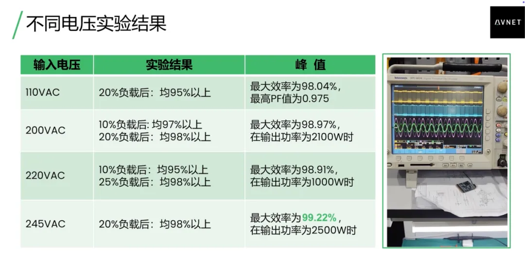 实验结果.png