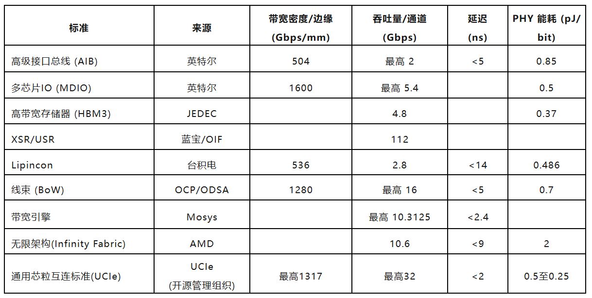 图1：标准.JPG