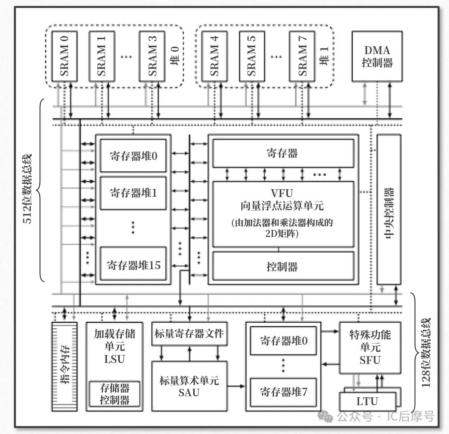 图6.png