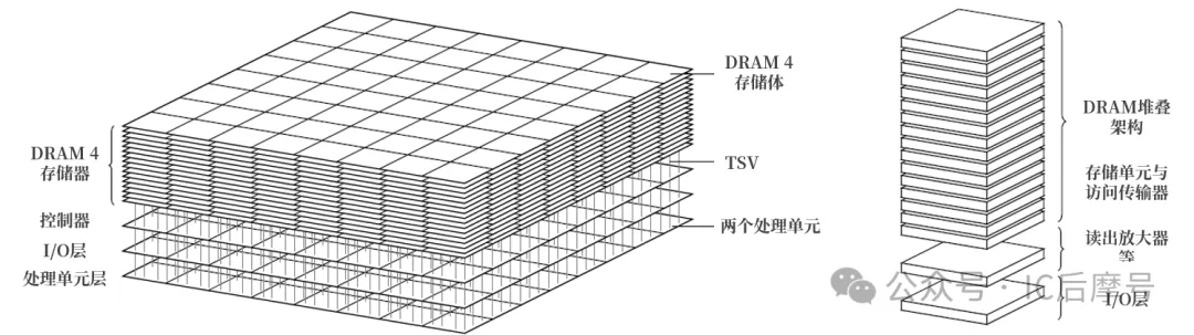 图8.png