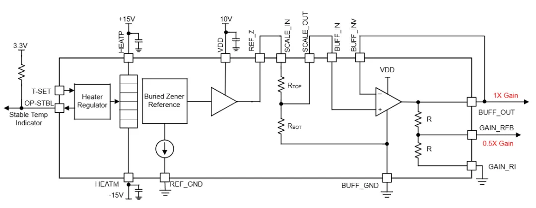 图4 REF81方框图.png
