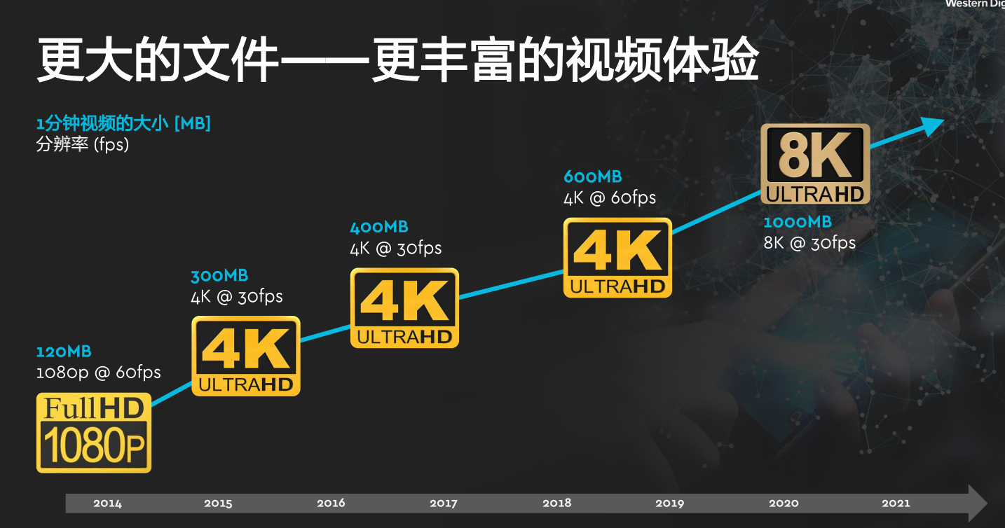 截屏2021-09-10 上午9.58.44.png