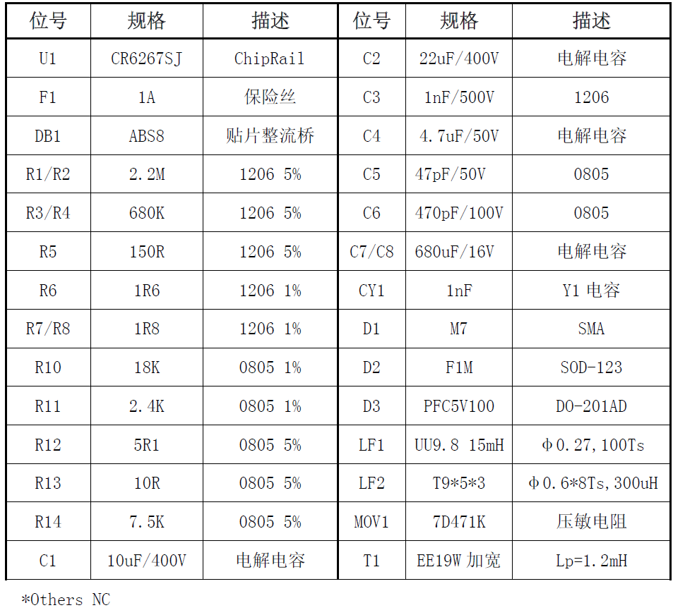 “内置MOS和多重保护措施,这款芯片有"绝活"!完整方案在此”