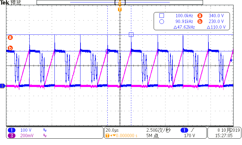“AC90/60Hz,100%