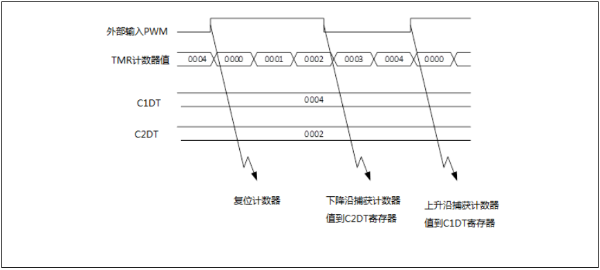 1667266164859889.png 12.png