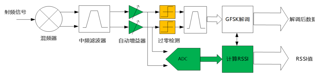 1681982331207666.png 1.png