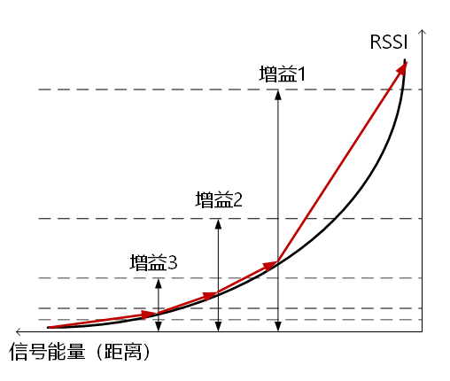 1681982336504594.png 2.png