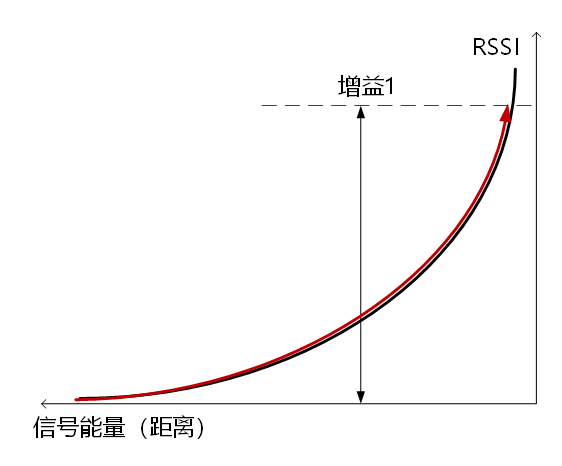 1681982346379936.png 4.png
