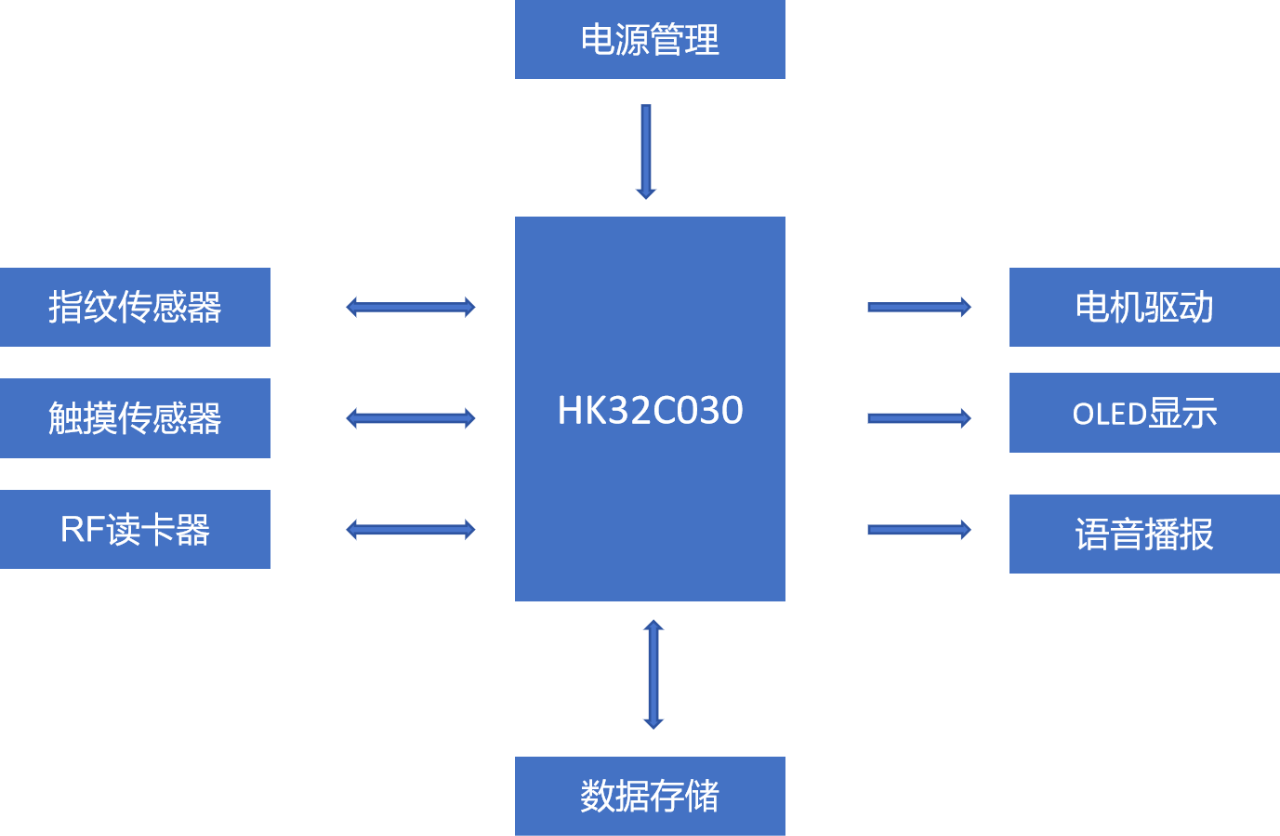 1695863066193254.png 2.png