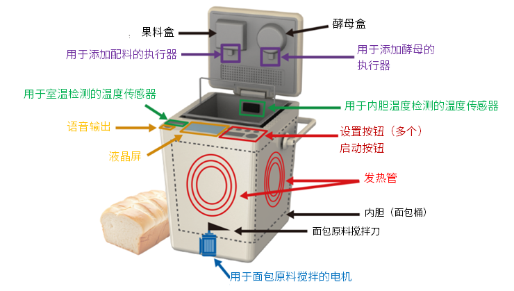 1751938741303126.png 1.png