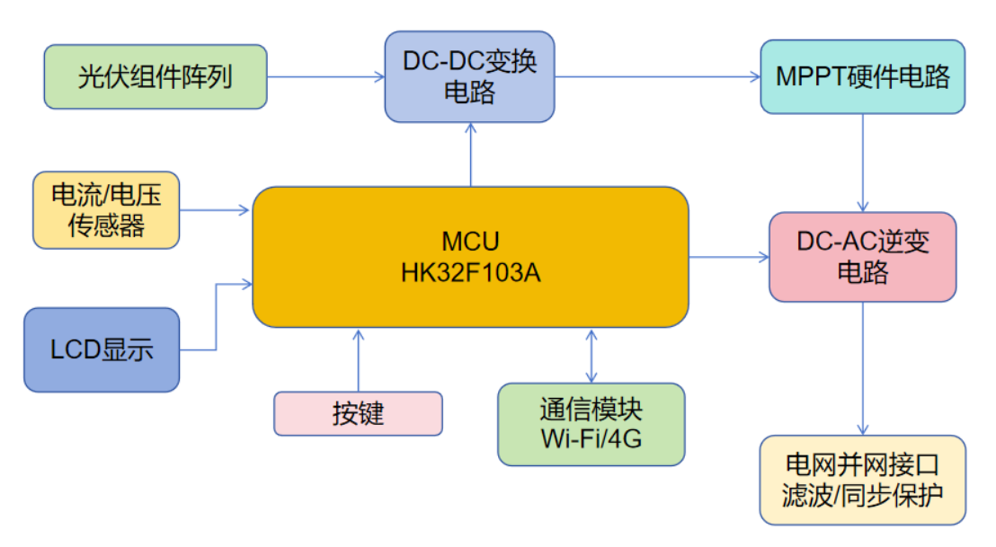 1751941404515898.png 1751941404515898.png