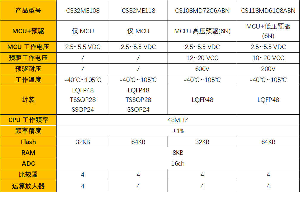 1753254732672058.png 6.png