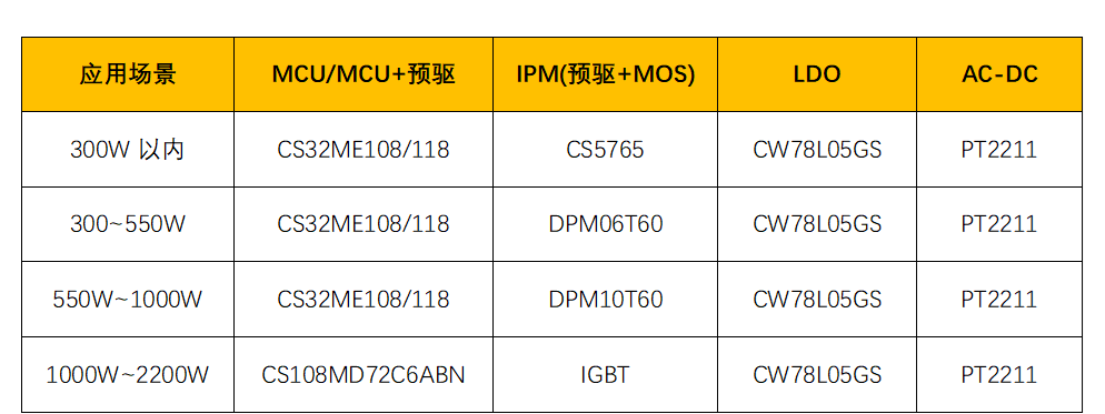 1753254739194696.png 7.png