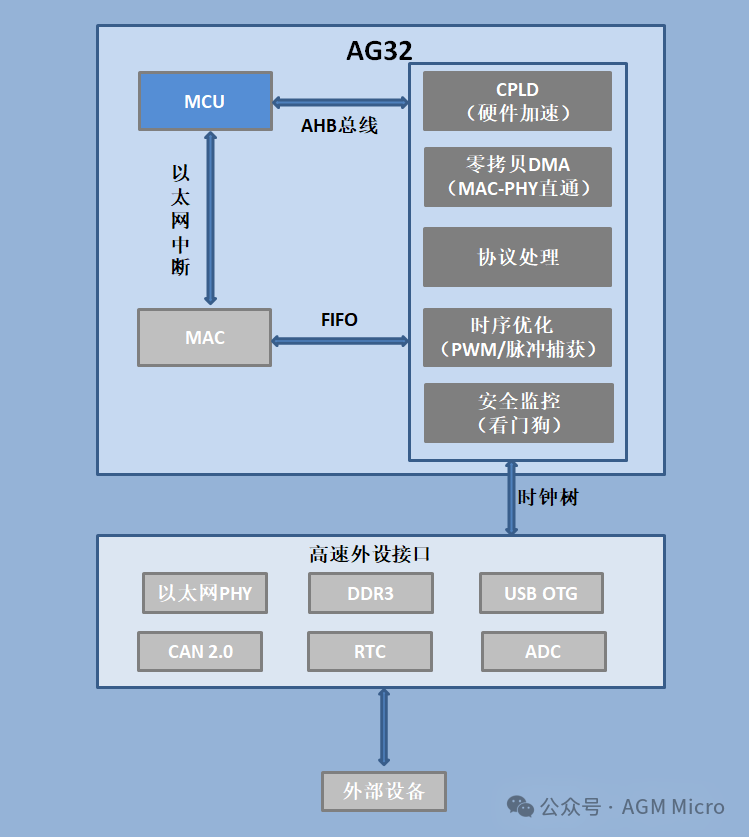 1754474789152418.png 1754474789152418.png