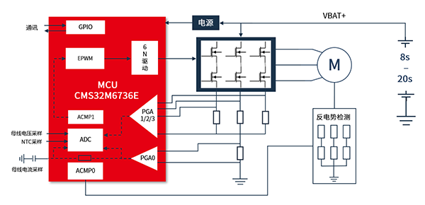 1755511761690495.png 3.png