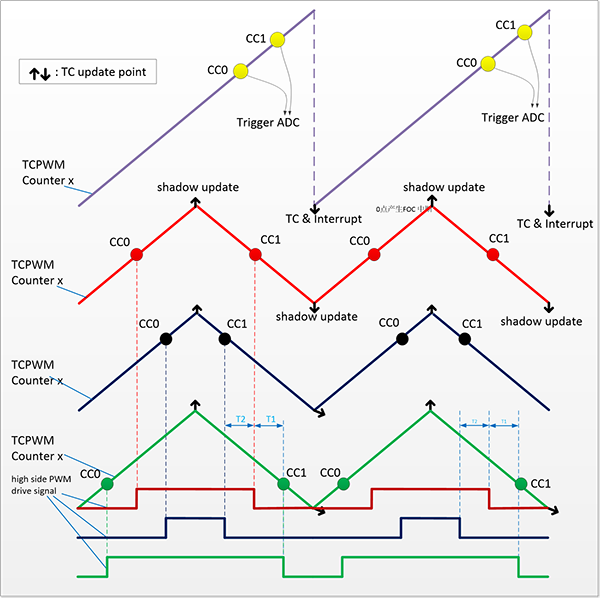 1756436546255318.png 3.png