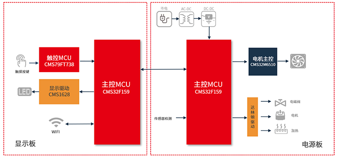 1758014744398275.png 2.png