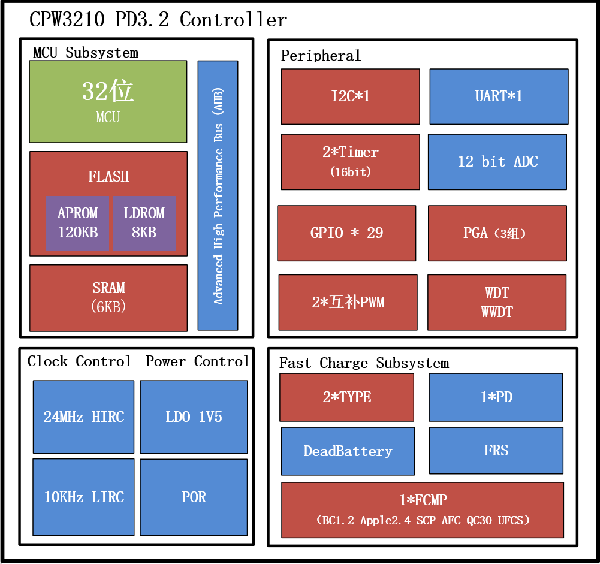 1758512778310902.png 3.png