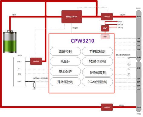 1758512827618064.png 5.png