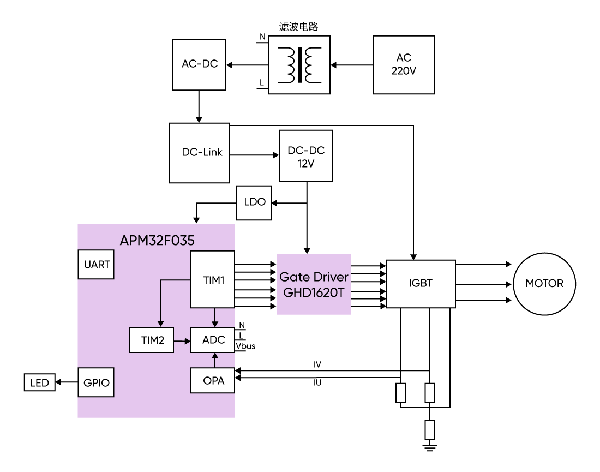 1758791275517325.png 3.png