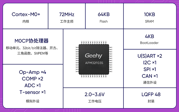 1758791342859204.png 7.png