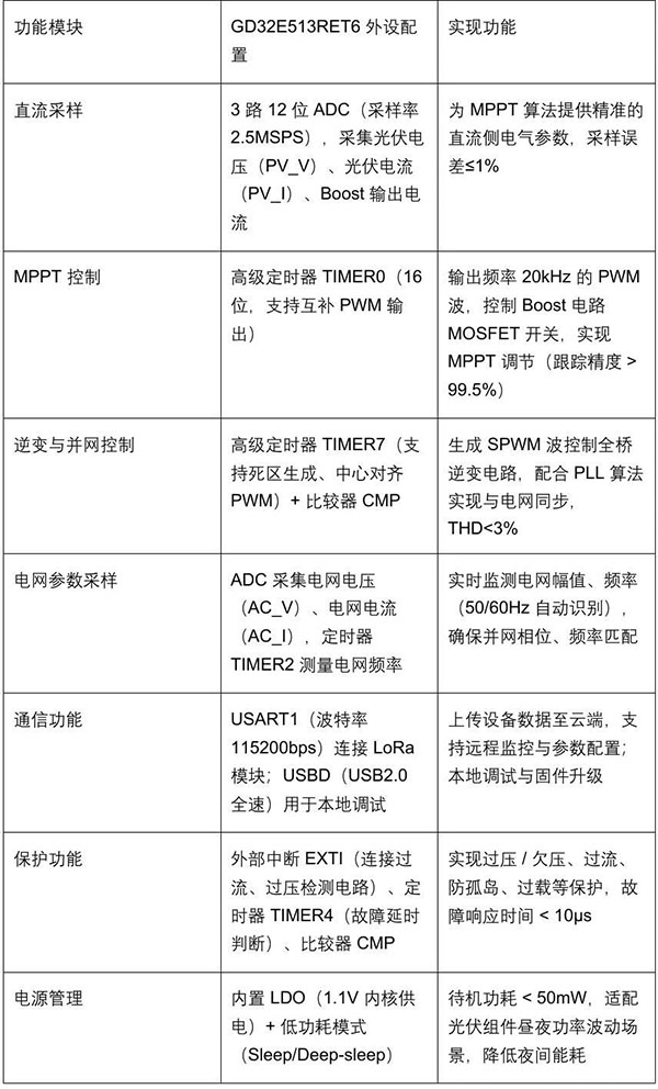 1758876598574252.jpg 2.jpg