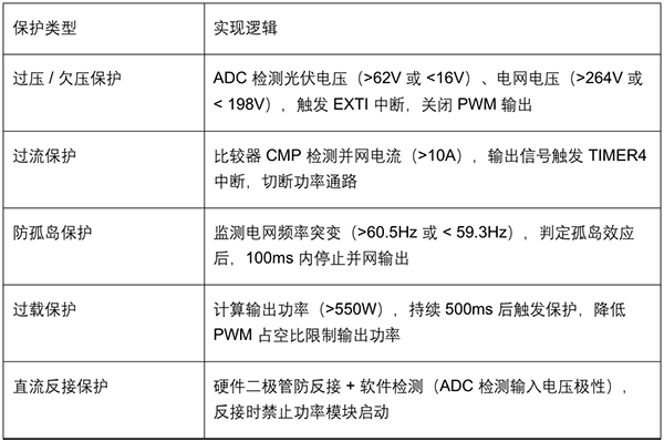 1758876611725926.png 3.png