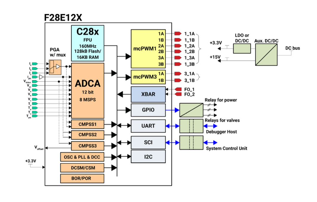 1760583488311305.png 2.png