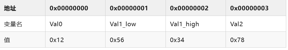 1761120399304583.png 7.png