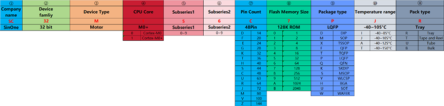 1762220921992368.png 3.png