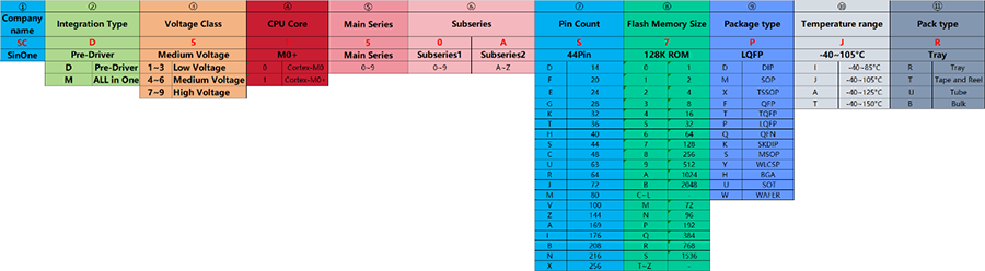 1762220932228583.png 4.png