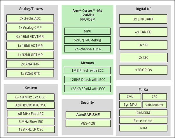 1762305130106462.png 3.png